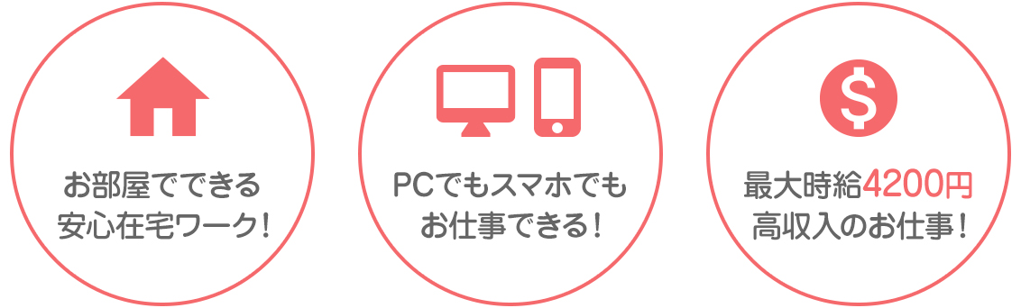 BBchatTVの特徴